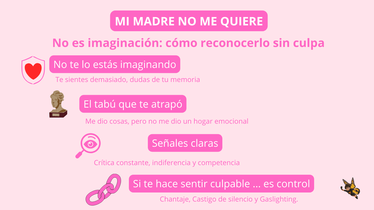 mi madre no me quiere